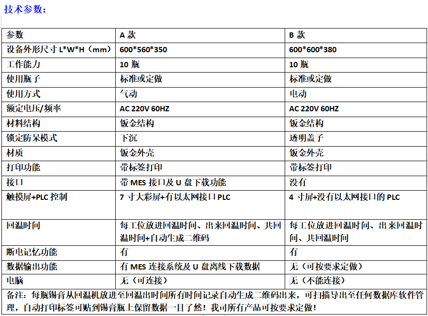 全自動智能錫膏回溫機-帶打印標簽-MES (圖1) 1-211102232236107.png